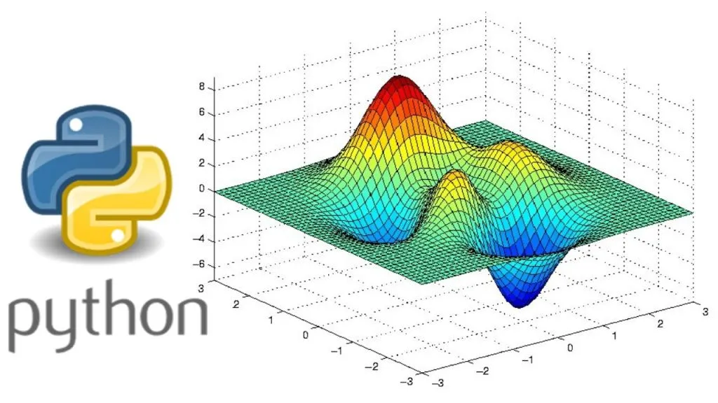 The Mathematical Essence of ML main image